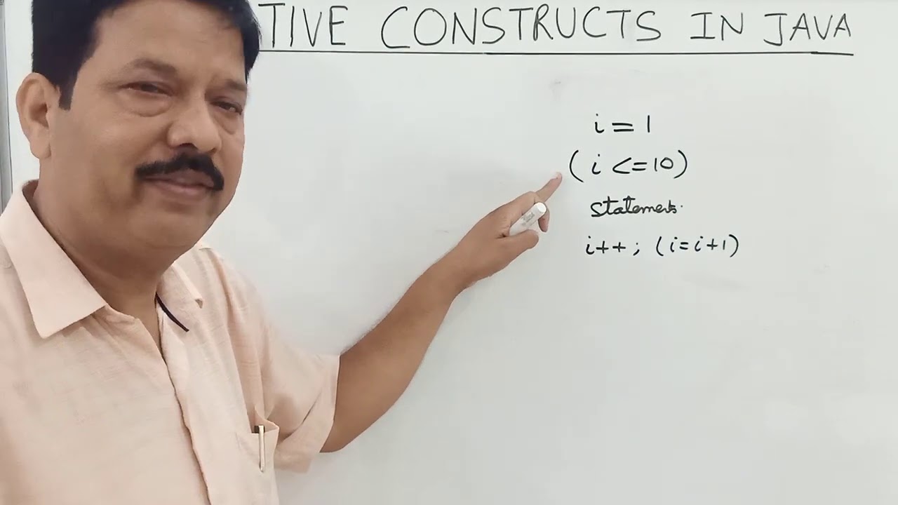 Iterative construct in Java (loop) Part (I) | icse | computer applications| class 9 & 10 | 029