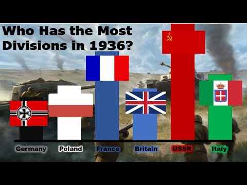Which Country Starts With the Most Divisions in 1936? HOI4