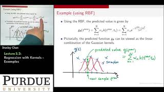 ECE595ML Lecture 03-2 Nonlinearity and Kernel Trick