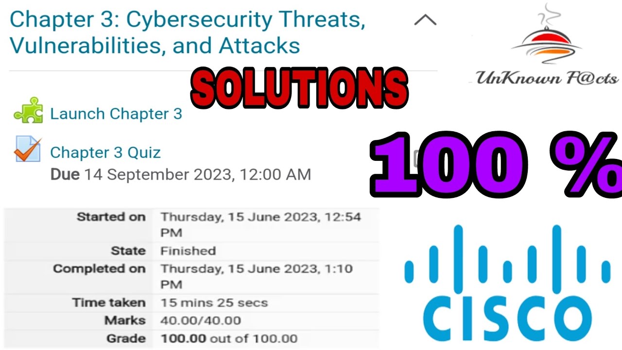 CHAPTER 3 : SOLUTIONS - CYBERSECURITY ( CISCO ) - CYBERSECURITY THREATS, VULNERABILITIES AND ATTACKS