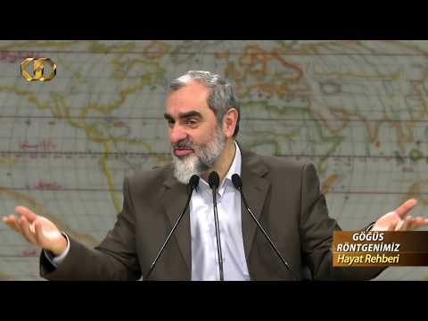 Göğüs Röntgenimiz - Nureddin Yıldız - Sosyal Doku Vakfı