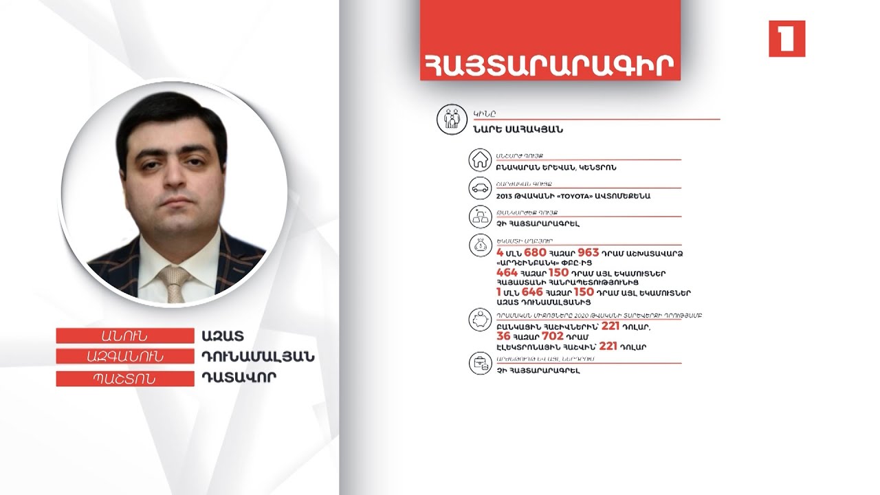 3 անշարժ գույք Երևանի Կենտրոնում, 2 ավտոմեքենա. դատավոր Ազատ Դունամալյանի ունեցվածքը