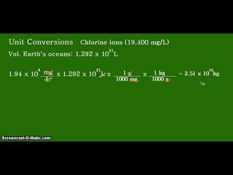 Mass of chloride ions (Cl-) in the world's seawater - kilograms (kg) an metric tons