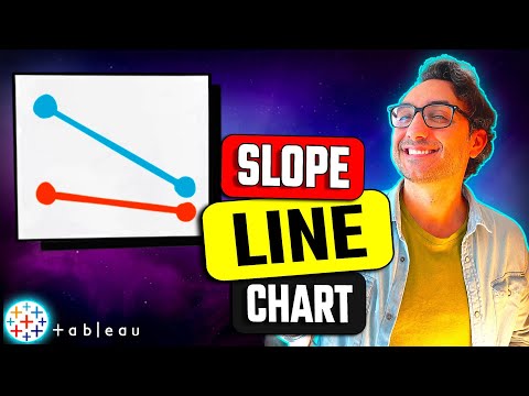 How to Combine Charts Dual Axis Single Axis Individual Axis Tableau Course 103