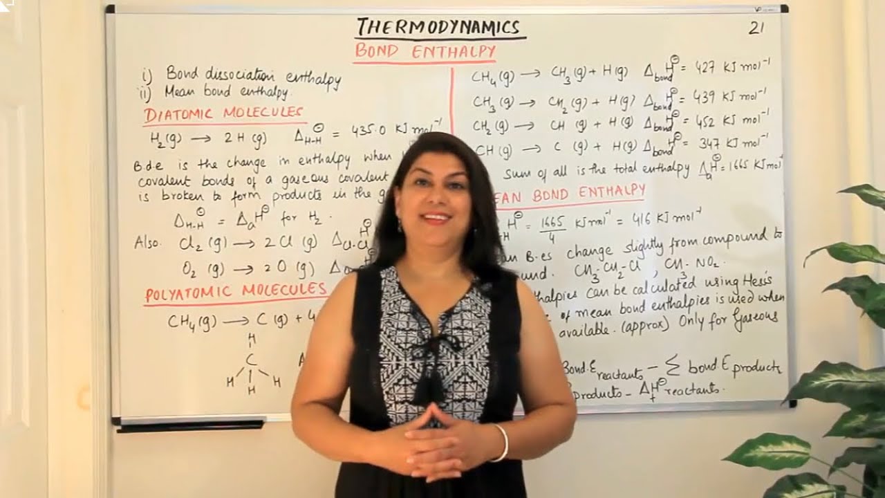 Bond Enthalpy - Thermodynamics (Part 21)