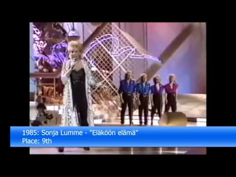 Finland in the Eurovision Song Contest 1961-2013