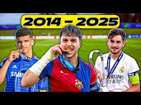 All UEFA Youth League Finals (2014–2025) ⚽🏆