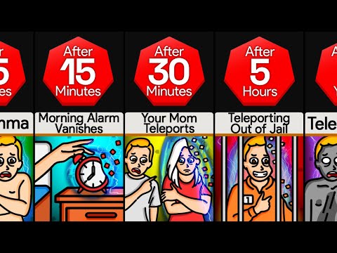 Timeline: What If Anything You Touched Teleported To A Random Place