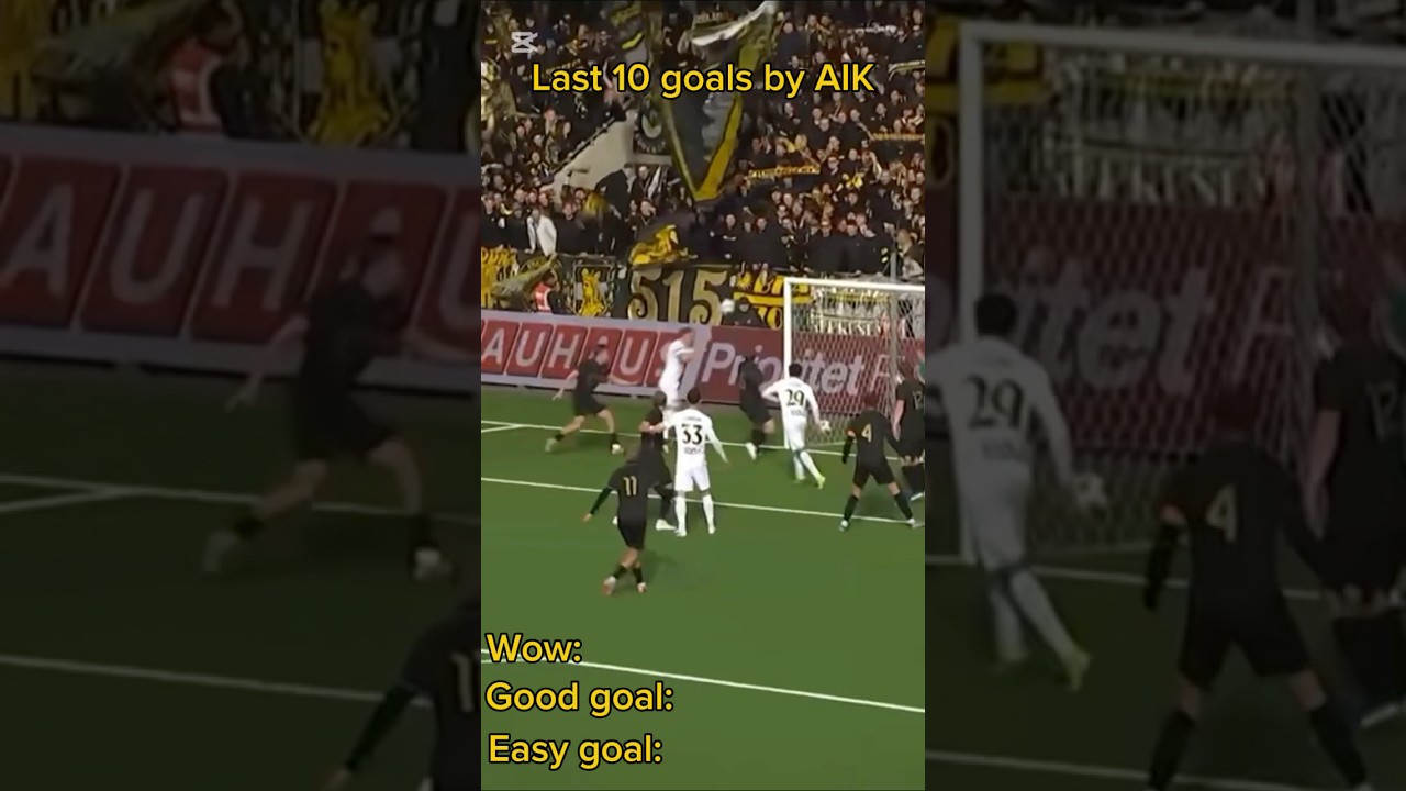Last 10 goals by AIK