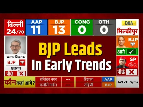 Delhi Election Results: BJP Leads In Early Trends | AAP | Congress | Counting Day | Atishi |