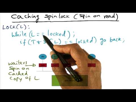 Caching Spinlock - Georgia Tech - Advanced Operating Systems