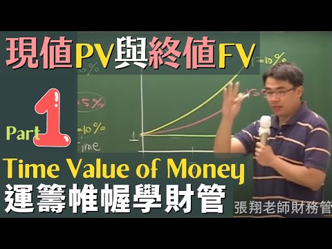 時機財