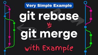 Git Rebase vs Git Merge - Keep your branch always in sync with Master