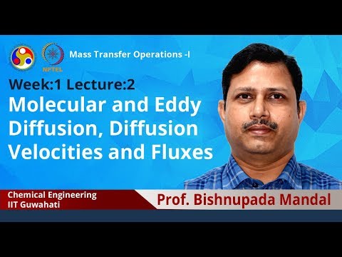 Mass Transfer Operations I introduction video