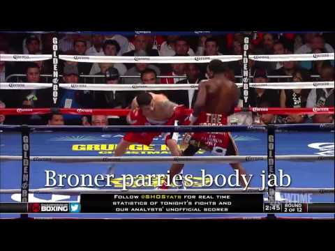 Boxing Frame by Frame: Marcos Maidana's Orchestrated Violence