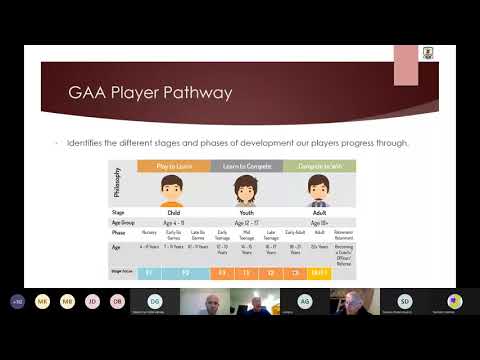 Galway GAA Webinar-John Tobin & Kevin Johnson- Maximising Performance
