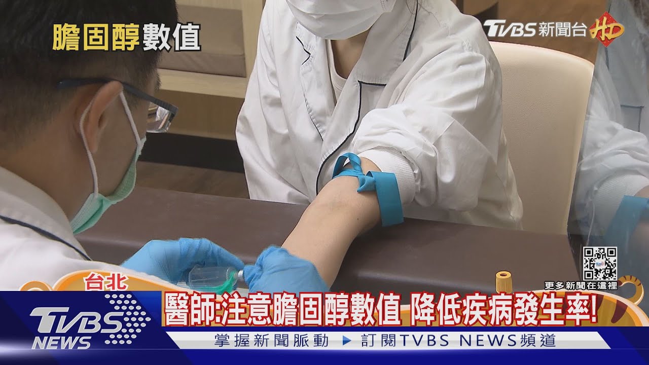 有片／日常生活有這些習慣的人　小心「膽固醇」引發心血管疾病！