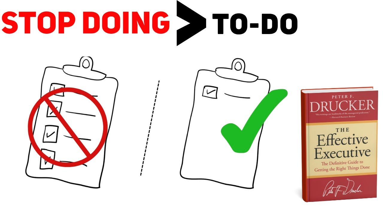 OUTWORK 99% of People:  5 Life-Changing Strategies from THE EFFECTIVE EXECUTIVE