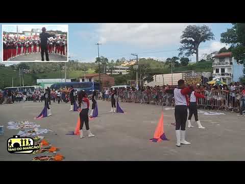 FAMUCF COREOGRÁFICO - GANDU 2018 ( CONFANJUCA AFAB) - BAÚ DO MARCAO