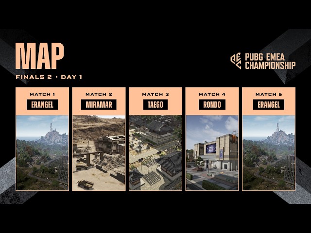 [MAP] PUBG EMEA Championship: Fall - Finals 2 - Day 1