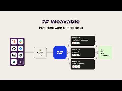 Weavable 소개 영상