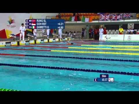 Women's 100m Breaststroke SB4 | Final | 2016 IPC Swimming European Open Championships Funchal