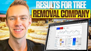 Tree Removal Google Ads Results: $43 Leads at 28% CVR