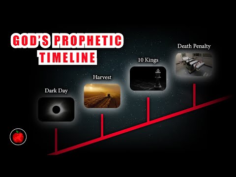 God’s Prophetic Timeline & The Order Of Events. Dark Day, Death Penalty, 2nd Coming, & Tribulation