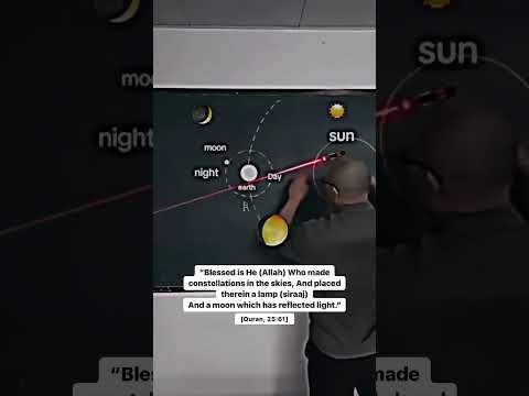 The Arabic word for moon is 'qamar' and the light described there is muneer which is borrowed light