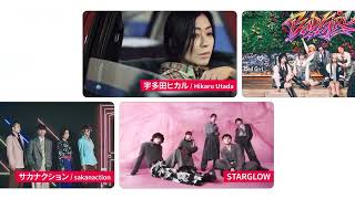 YouTube Presents YTMW+MAJ2026 -12db