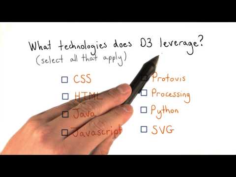 D3 Web Technologies - Data Visualization and D3.js