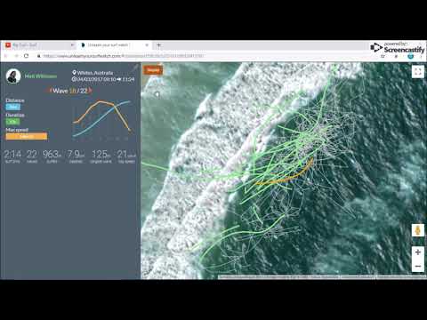 Item video thumbnail