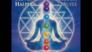 Chakra Suite - 1st Chakra_ Keynote C  - Chakra S