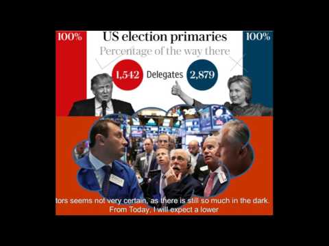 DAILY FOREX FORECAST EU 15TH NOVEMBER 2016