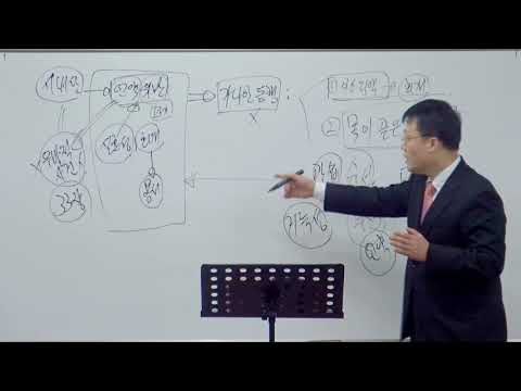 18. 1. 28 주일오후예배 「출애굽기 강독 (출 33:1~23) 」