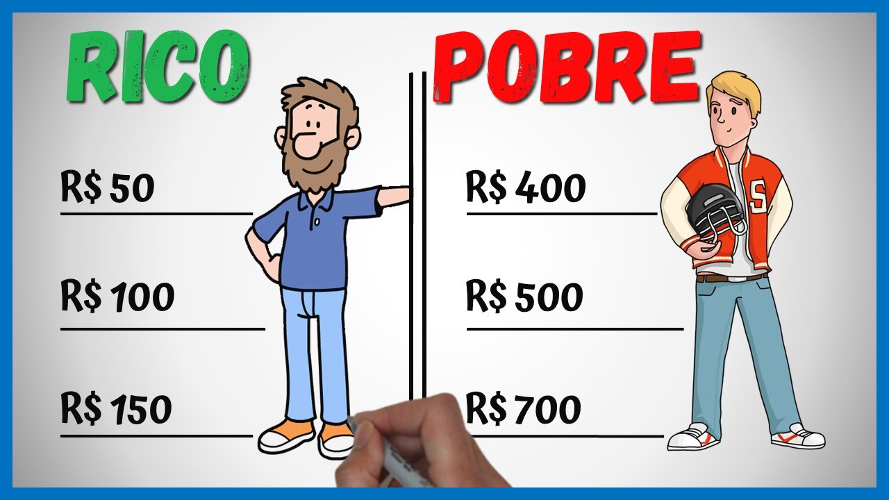 6 Principais Diferenças Entre Pessoas Ricas e Pobres 💰💸