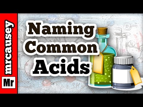 How to NAME Acids and Oxyacids Video