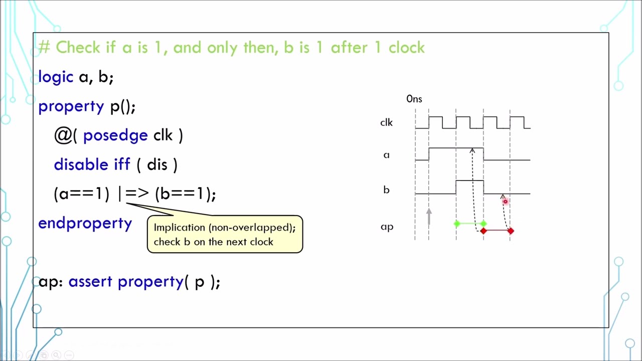 SystemVerilog Tutorial in 5 Minutes - 17a  Concurrent Assertions