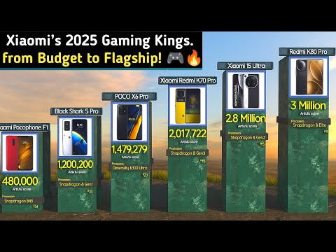 Top 50 Best Xiaomi Phones for Gaming 🎮 2025| Crush Every Game AnTuTu Royalty!