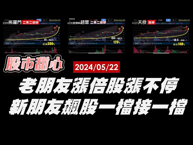 劉姸希(股市甜心)