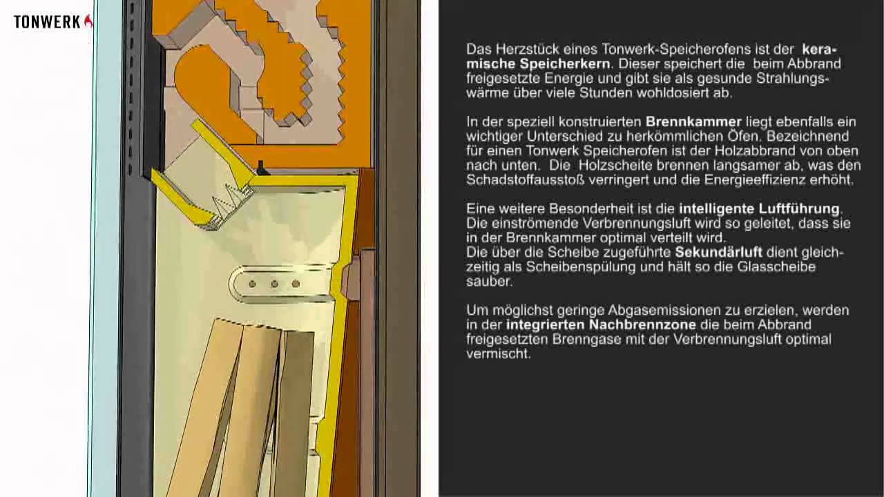 Mehr als nur ein Kaminofen! SPEICHERÖFEN von Tonwerk - Innovatives Heizprinzip - www.tonwerk-ag.com