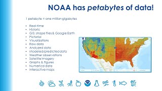 How to use NOAA data: A guide for educators