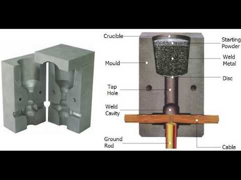 Grounding, Part 12 - Tower Grounding
