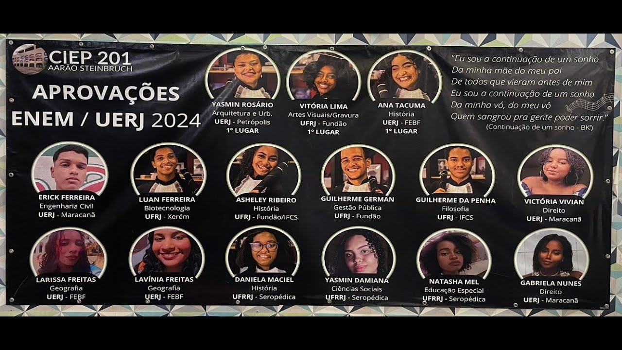 ALUNOS APROVADOS NAS UNIVERSIDADES PÚBLICAS | CIEP 201 | Projeto Africanidades