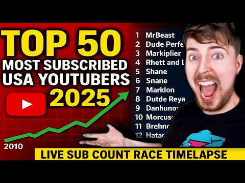 Top 50 Most Subscribed USA YouTubers 2025 | Live Sub Count Race Timelapse