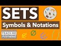 Sets Symbols In Math Roster Method Set Builder Notation Animated Pre Algebra