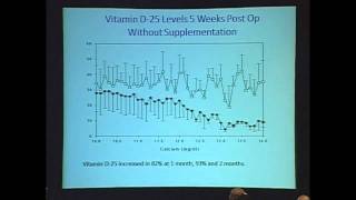 Low Vitamin D Doesn