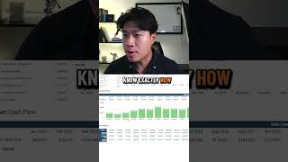 Financial Dashboard 101 Part 3: Make It Interesting