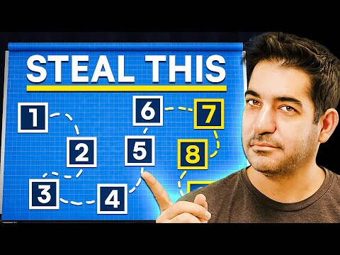 Copy This Strategy, It'll Blow Up Your App thumbnail