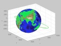 Satellite Orbit Using MATLAB Animation W Rotating Earth